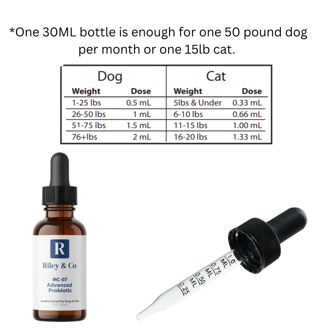 MC-07 Advanced Probiotic